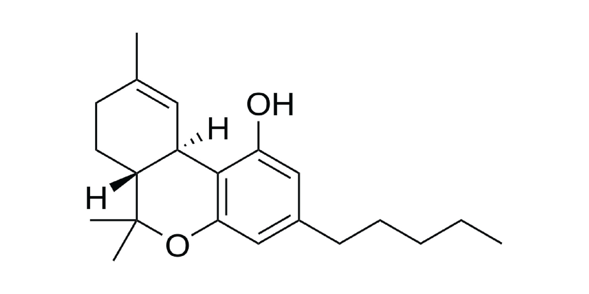 THC chemical compound
