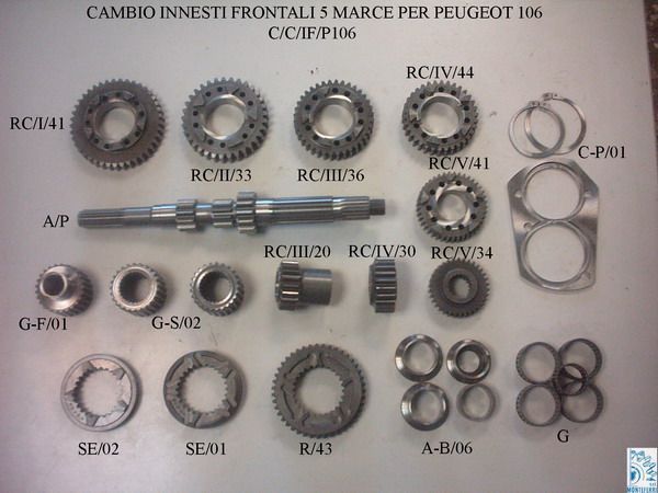 ingranaggi automotive