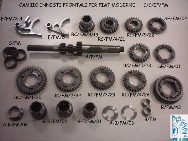 ingranaggi automotive