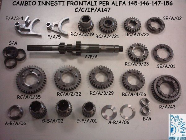 ingranaggi automotive