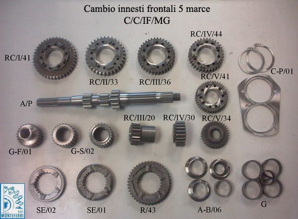 ingranaggi automotive