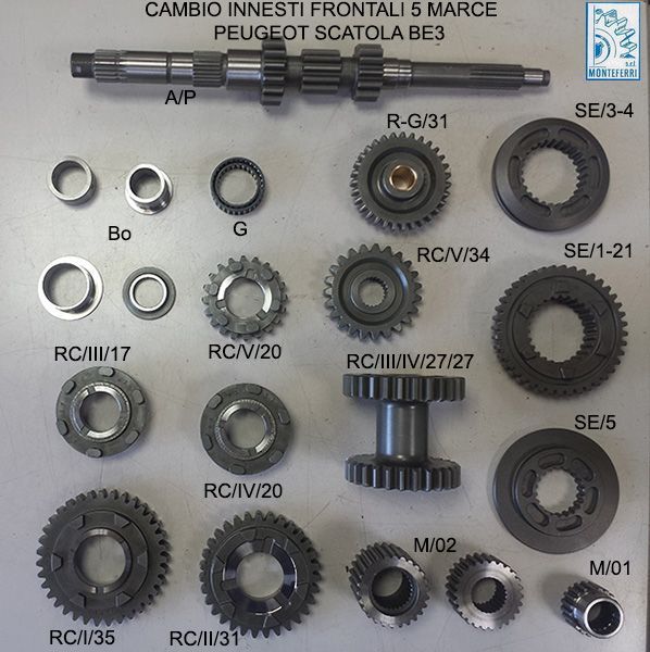 ingranaggi automotive