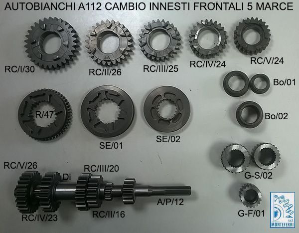 ingranaggi automotive