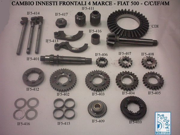 ingranaggi automotive