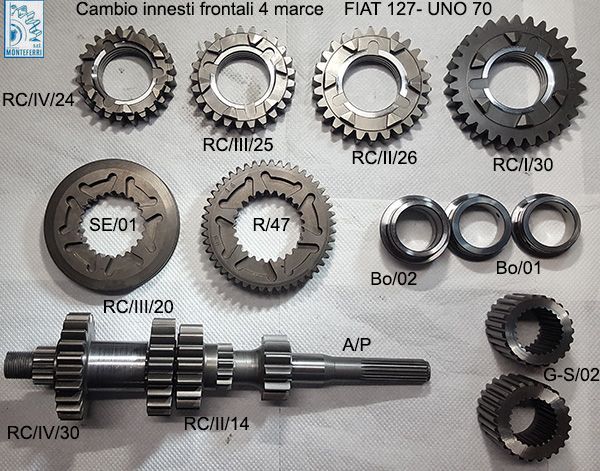 ingranaggi automotive