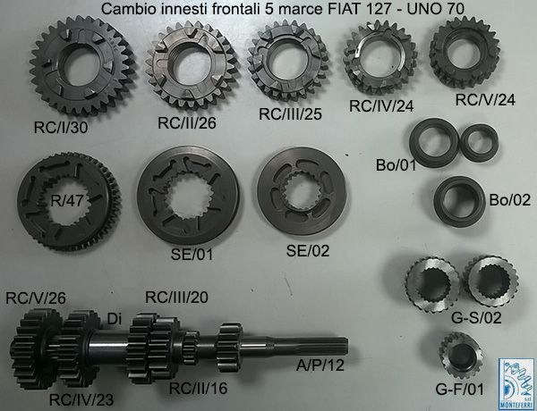 ingranaggi automotive