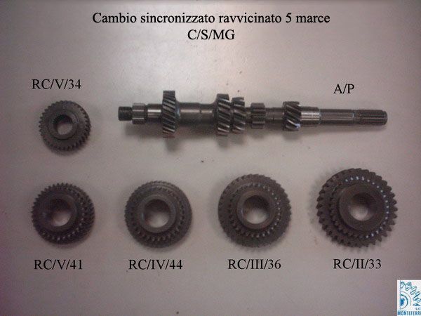 ingranaggi automotive