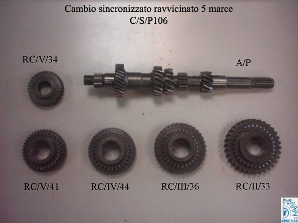 ingranaggi automotive