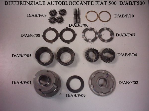 ingranaggi automotive