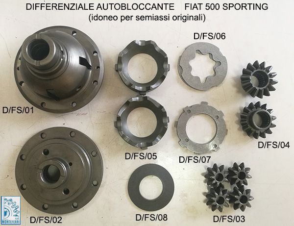 ingranaggi automotive