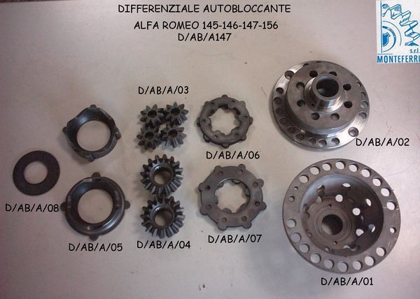 ingranaggi automotive