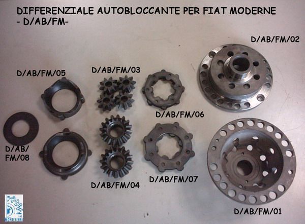 ingranaggi automotive