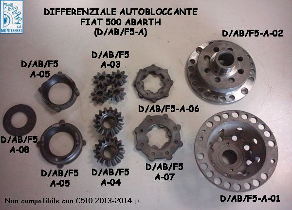 ingranaggi automotive