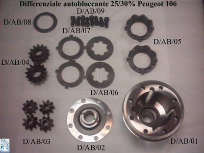 ingranaggi automotive