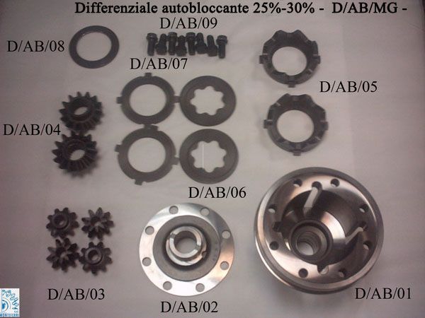 ingranaggi automotive