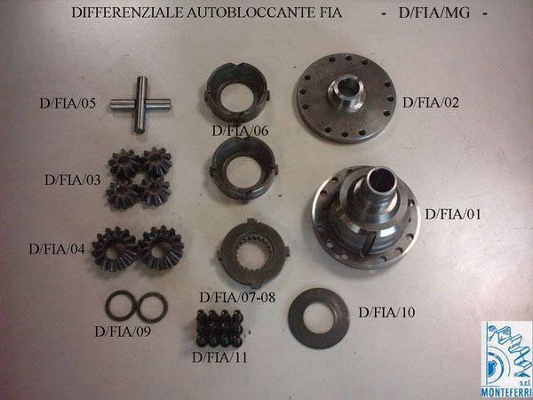 ingranaggi automotive