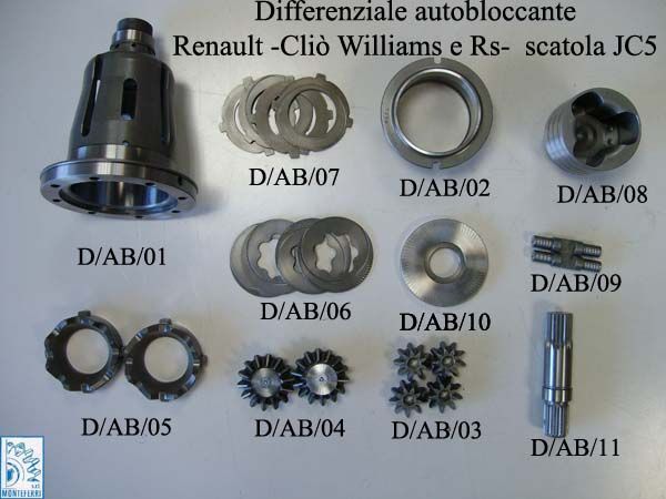 ingranaggi automotive