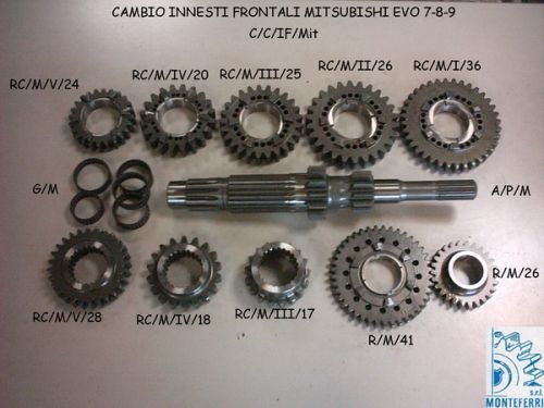 ingranaggi automotive