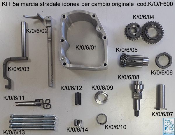 ingranaggi automotive