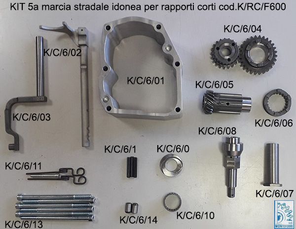 ingranaggi automotive