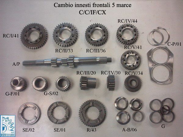 ingranaggi automotive