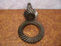 ingranaggi industria