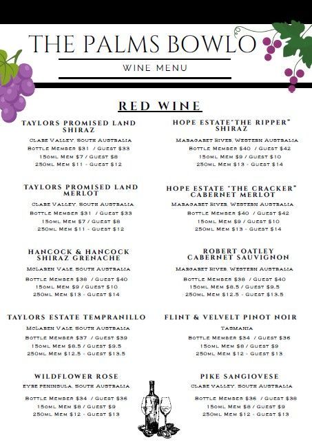 Two Steaks Are Cooking On A Grill With Flames — Pacific Palms Bowling Club In Smiths Lake, NSW