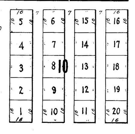 Layout of twenty numbered rectangular boxes.