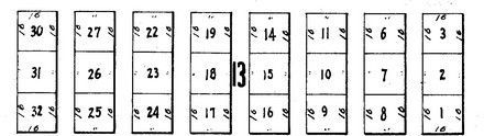 Numbered rectangular blocks arranged in a row.