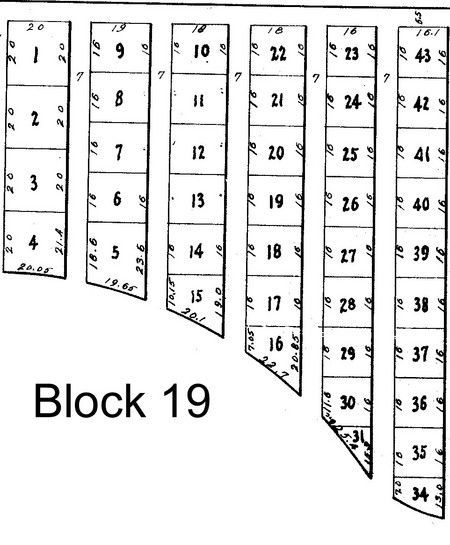 Diagram of numbered rectangular plots arranged in rows, labeled 