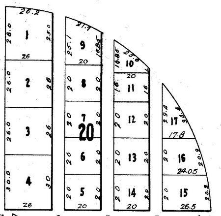 Diagram showing four columns, each divided into numbered rectangles with varying dimensions, likely related to measurement.