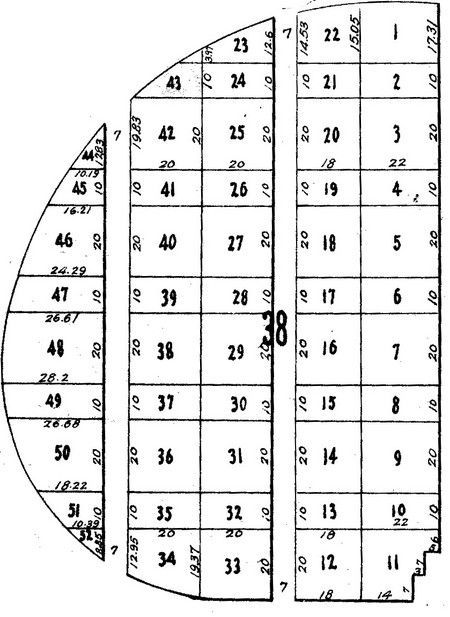 Diagram of numbered plots of land.