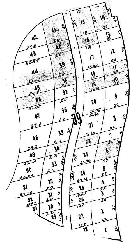 Diagram with numbered, segmented areas. Some areas are shaded.