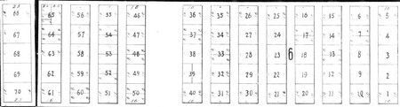 Numbered grid, likely seating arrangement or a diagram, with a series of rectangular blocks.