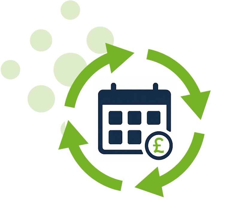 Adelante Recurring card payments