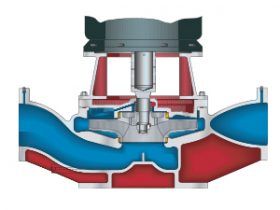A diagram of a water pump showing the inside of it.