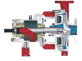A diagram of a pump showing the inside of it