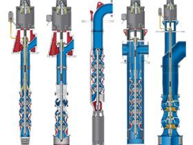 A diagram of a water pump showing the different types of pumps.