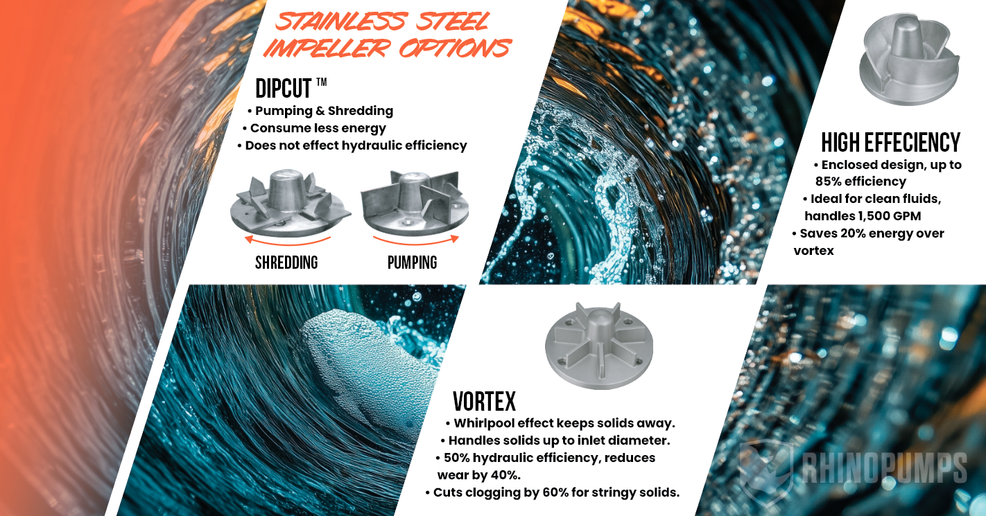 A diagram of a pump with stainless steel level sensor and hydraulic body