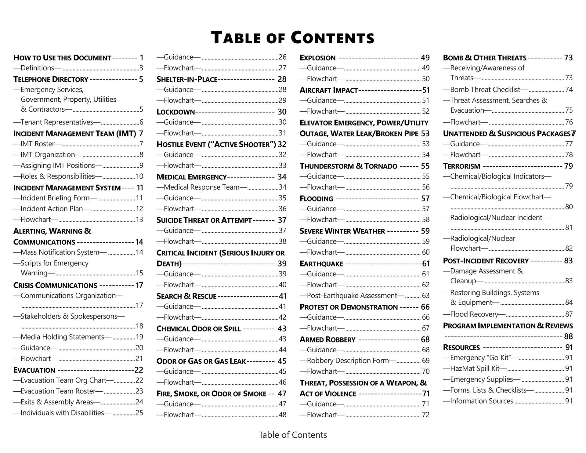 Table of contents from an emergency operations plan