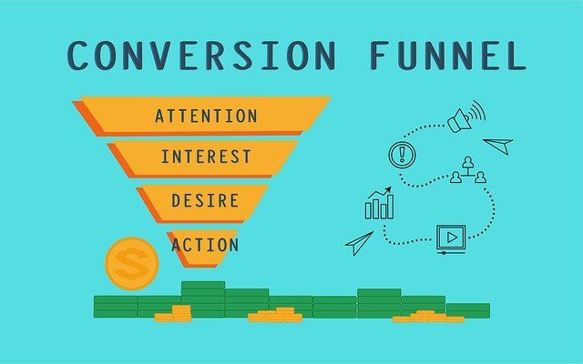 Create a Second Income With Your Knowledge  Conversion Funnel