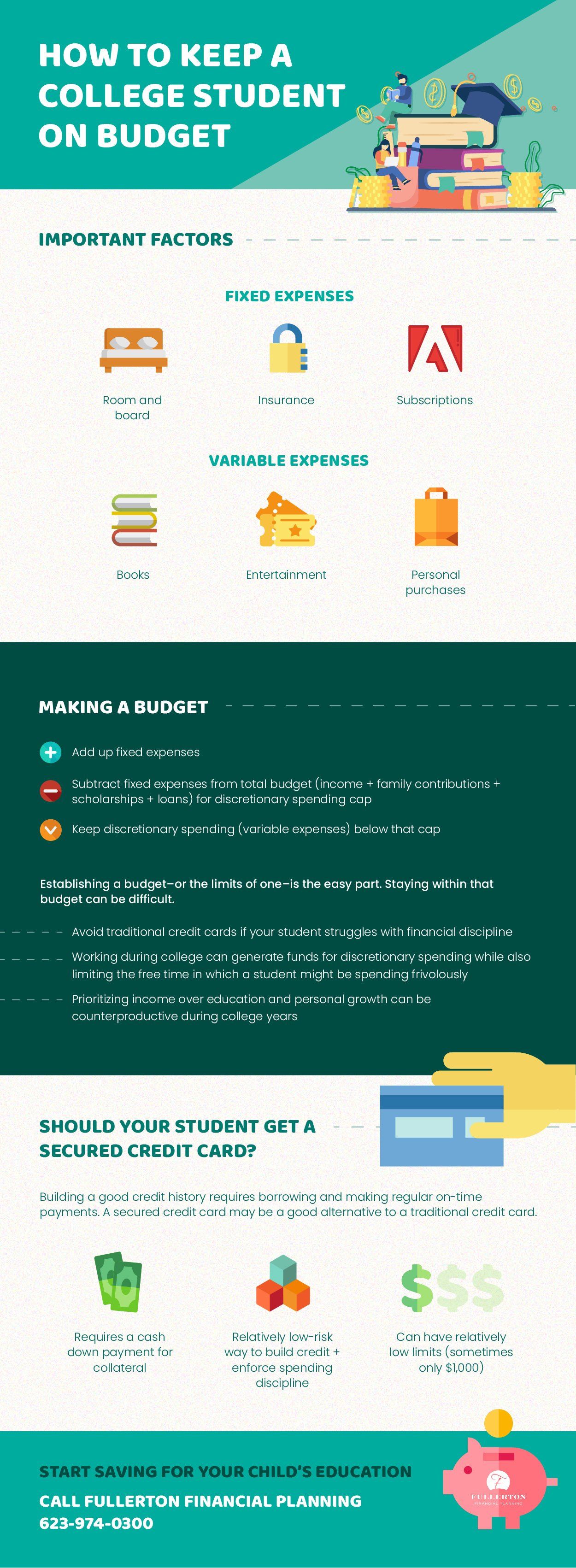 how to keep a college student on budget