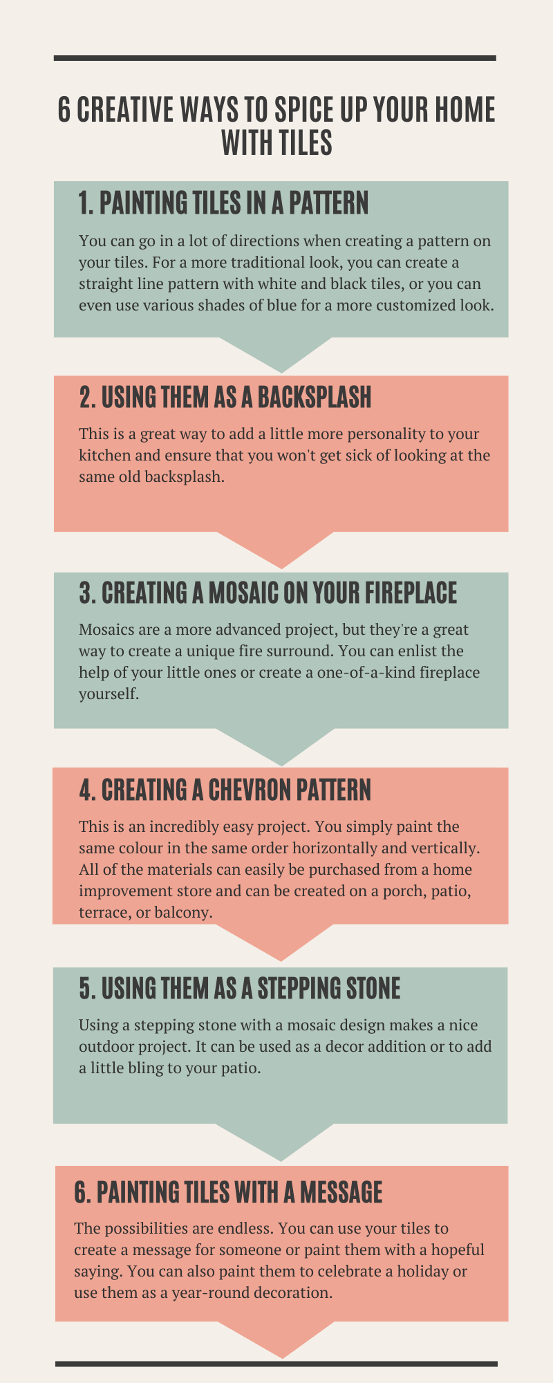Creative ways to use tiles for your home infographics.
