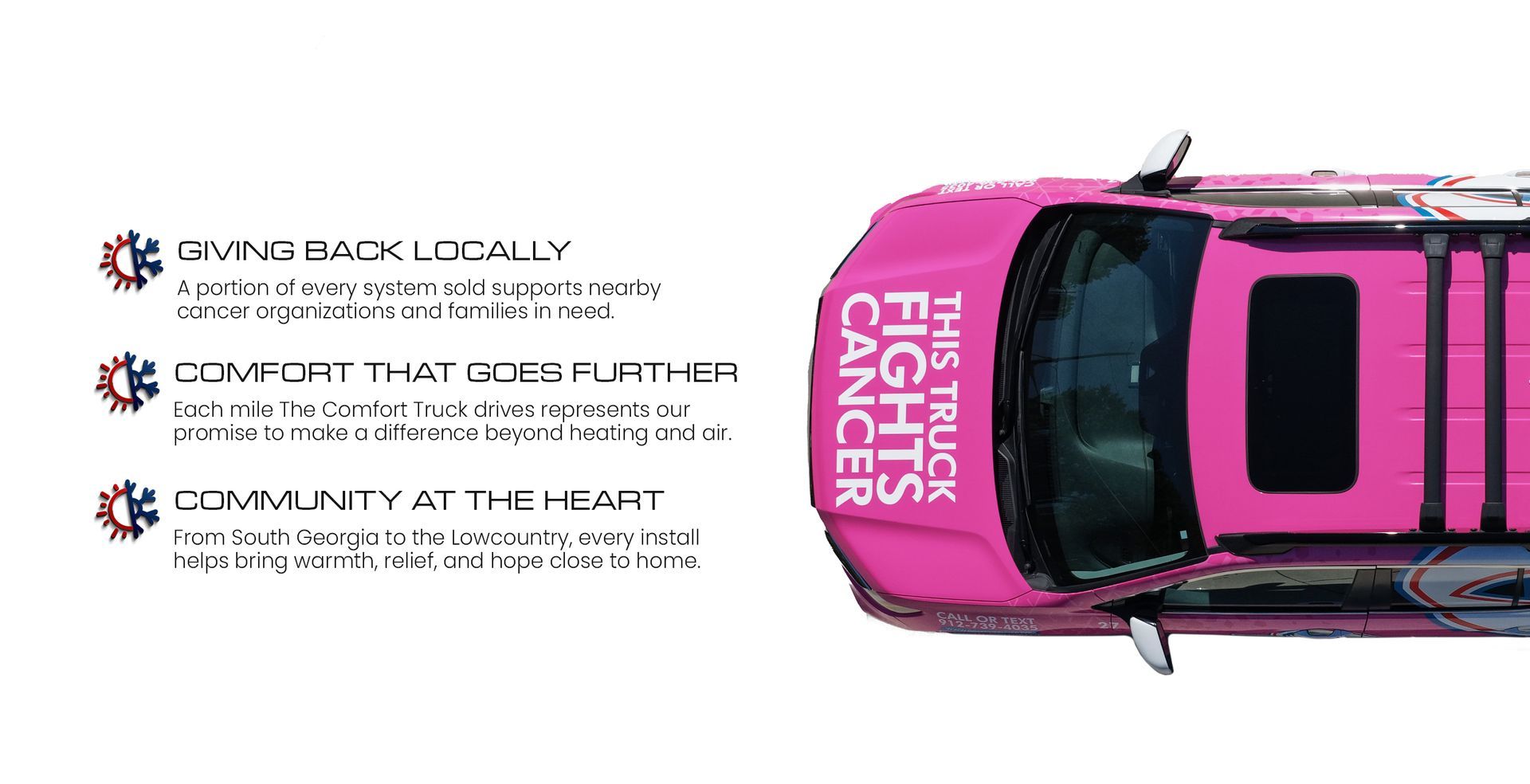 HVAC Services Statesboro GA