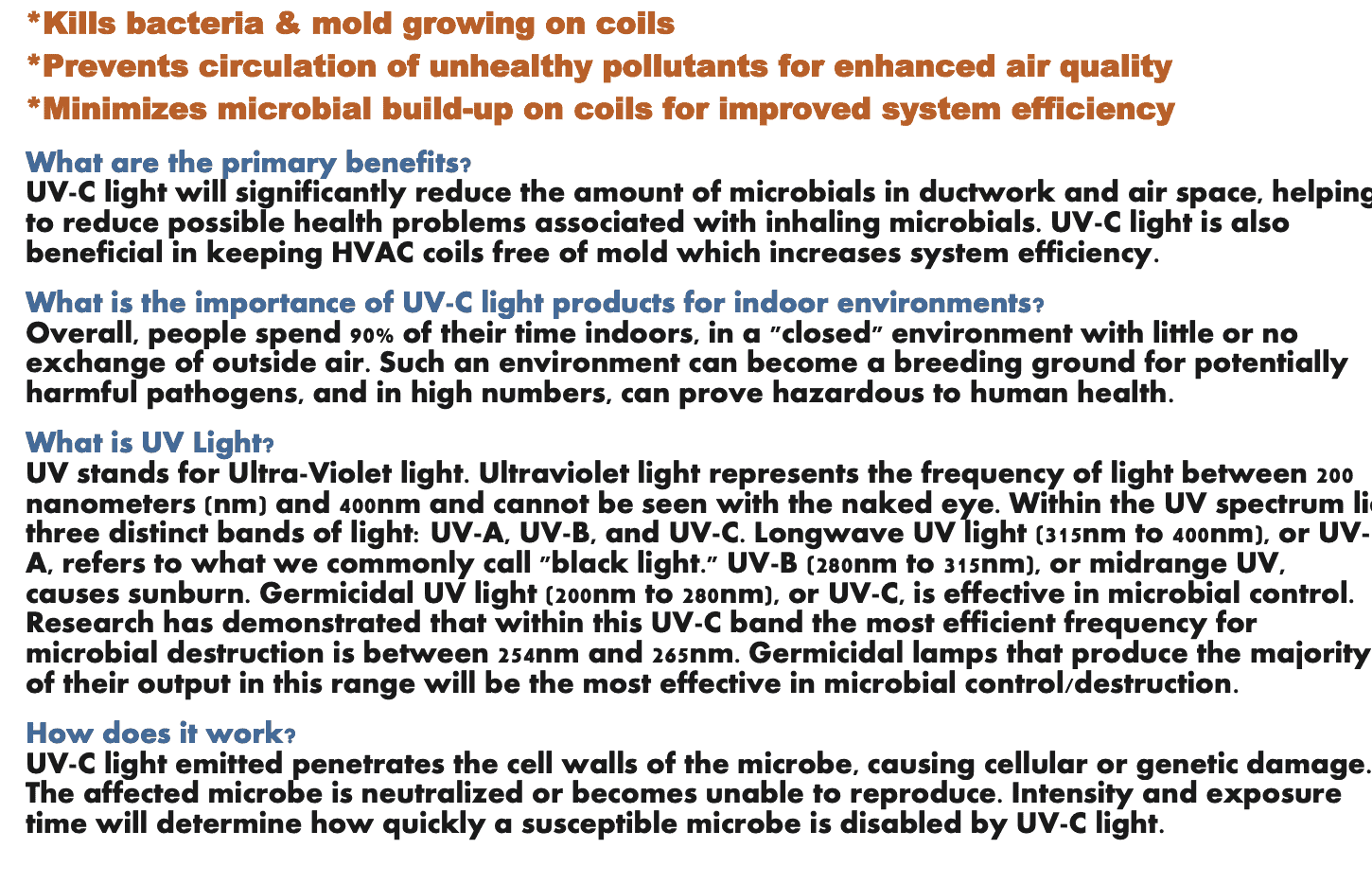 whole home uv coil purifier
