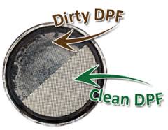 Clean DPF - Industrial Radiators in Garfield, NJ