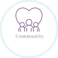 Three figures inside a heart, labeled 