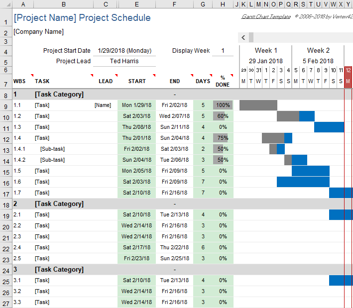 Image of Gantt chart in excel