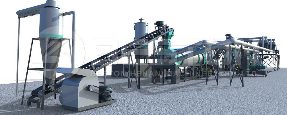 biomass pyrolysis plant