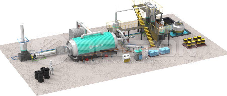 small pyrolysis plant